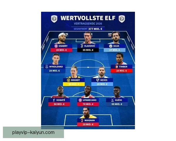 德甲最新阵容揭晓：明星球员状态回暖，新秀展现竞争力提升