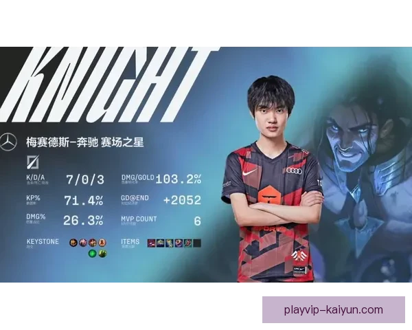 亚洲杯MVP榜单持续更新，热门球员状态惹人关注